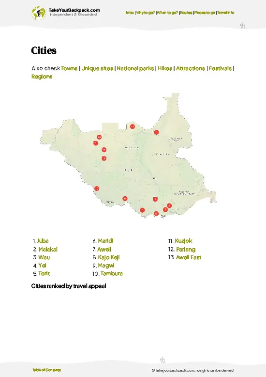 example page 6 from our offline Travel Guide for South Sudan